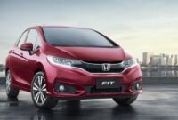 2023 Honda Fit USA Price & Release Date