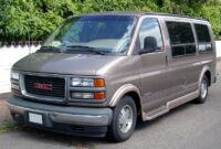 Chevrolet Express - Cargo Van and Passenger Van